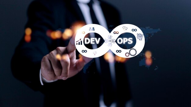 DevOps Best Practices with Terraform, Kubernetes, and CI/CD
